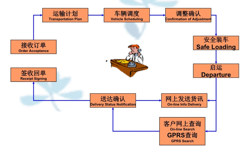 苏州到铁力搬家公司-苏州到铁力长途搬家公司